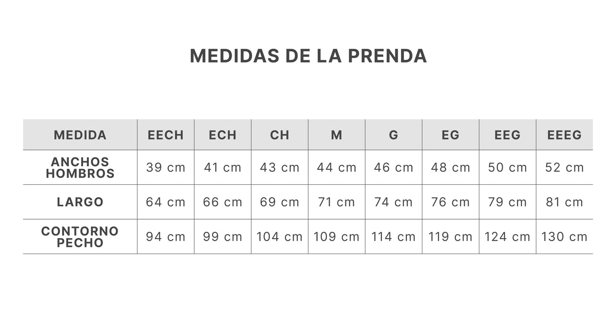 Guía de tallas