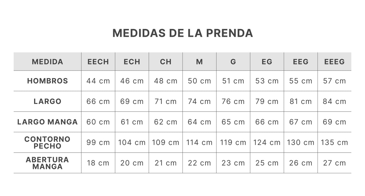 Guía de tallas