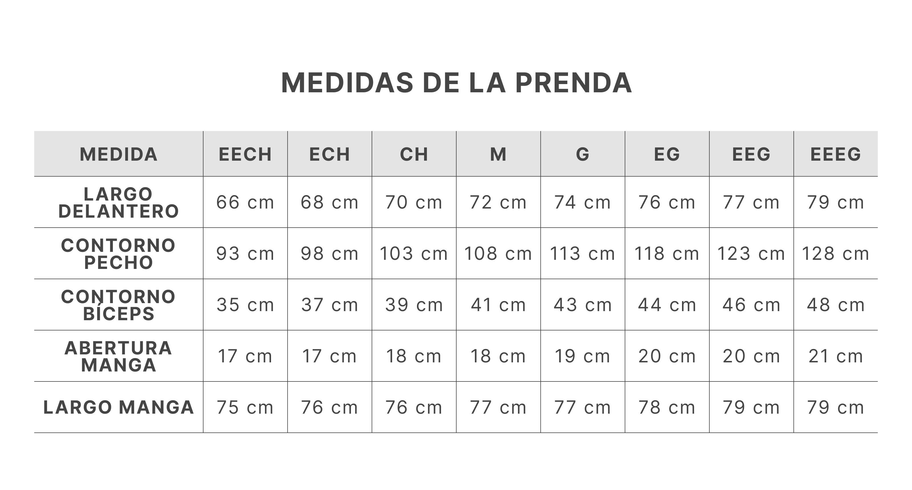 Guía de tallas