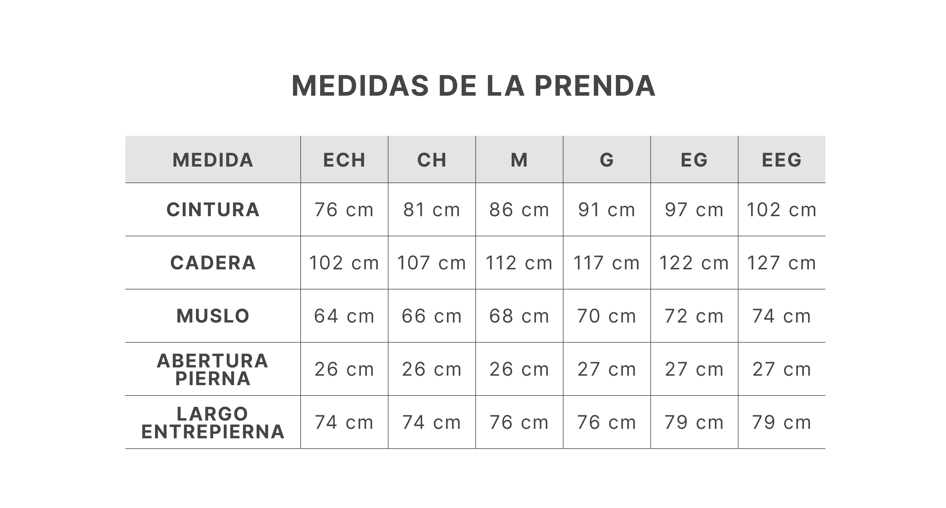 Guía de tallas