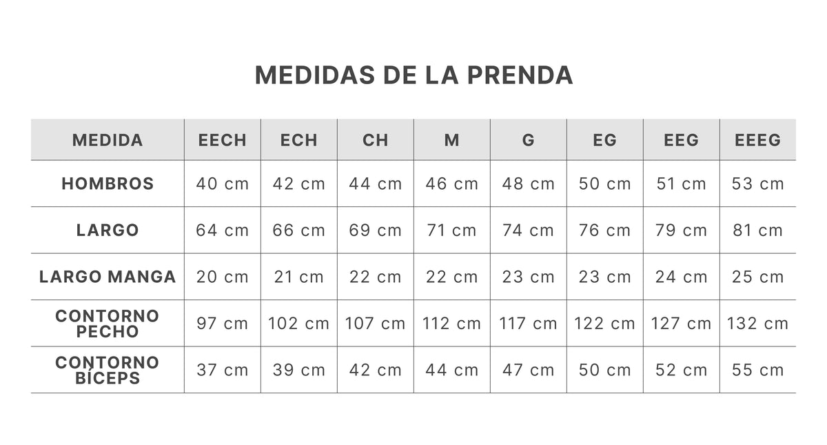 Guía de tallas