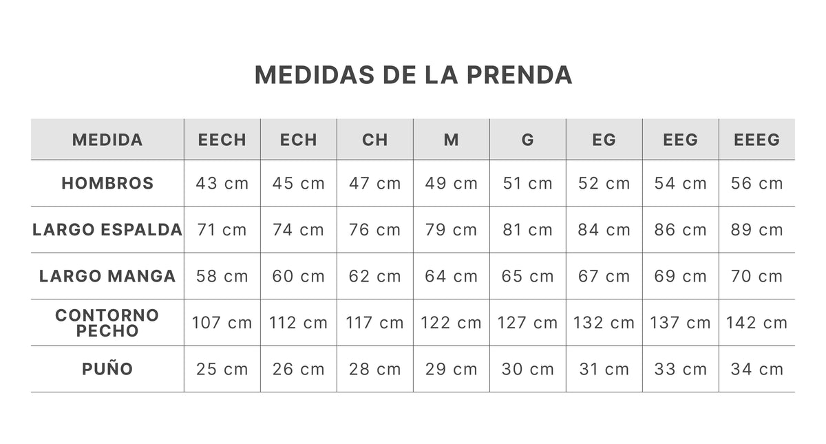 Guía de tallas