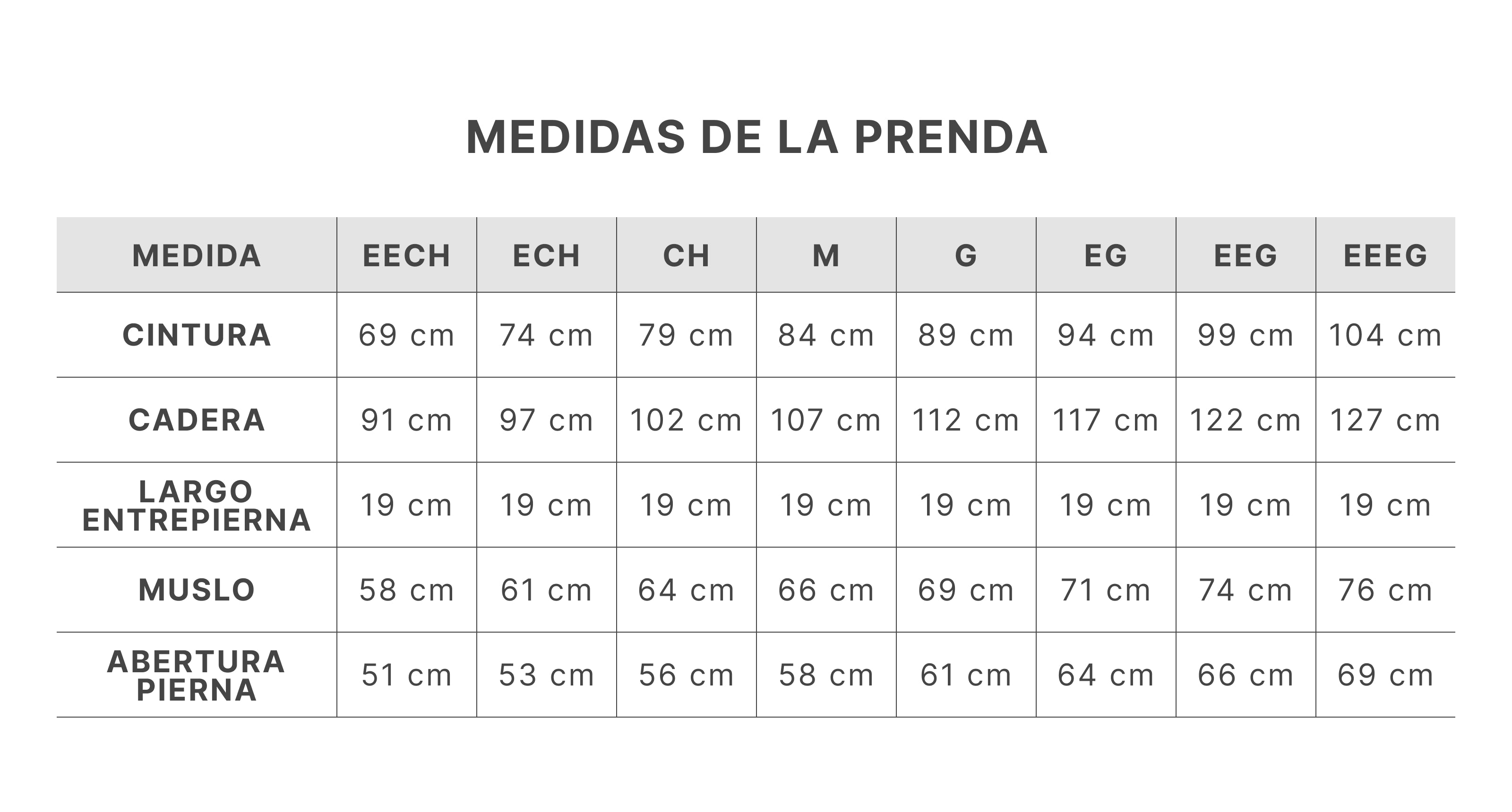 Guía de tallas
