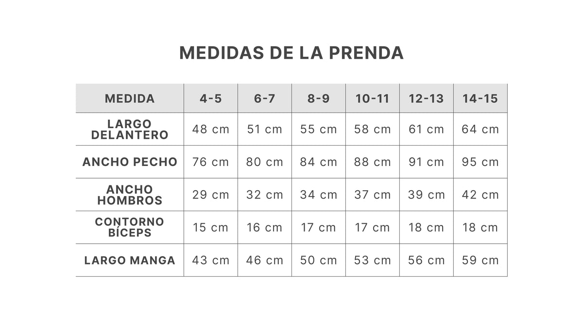 Guía de tallas