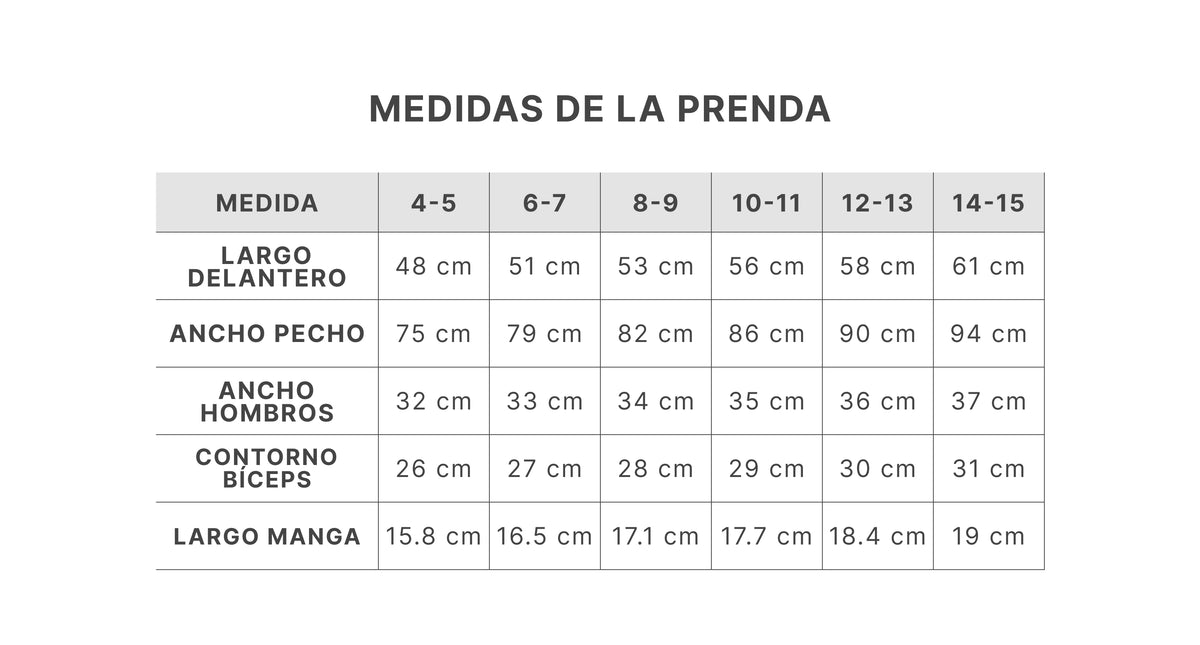 Guía de tallas